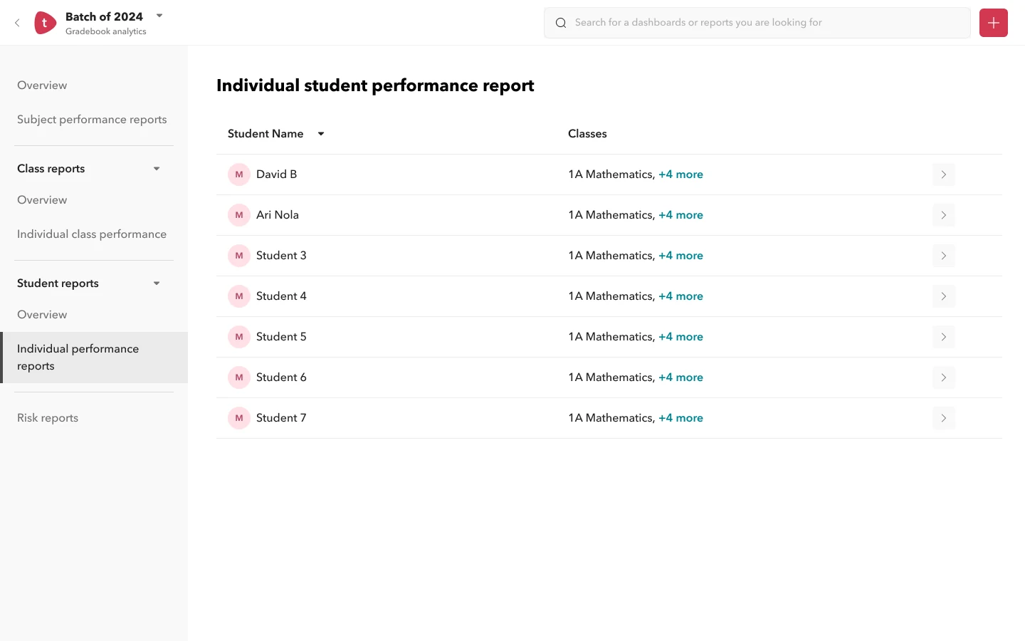 Early exploration: a sidebar of report types and a plain list of students with their classes